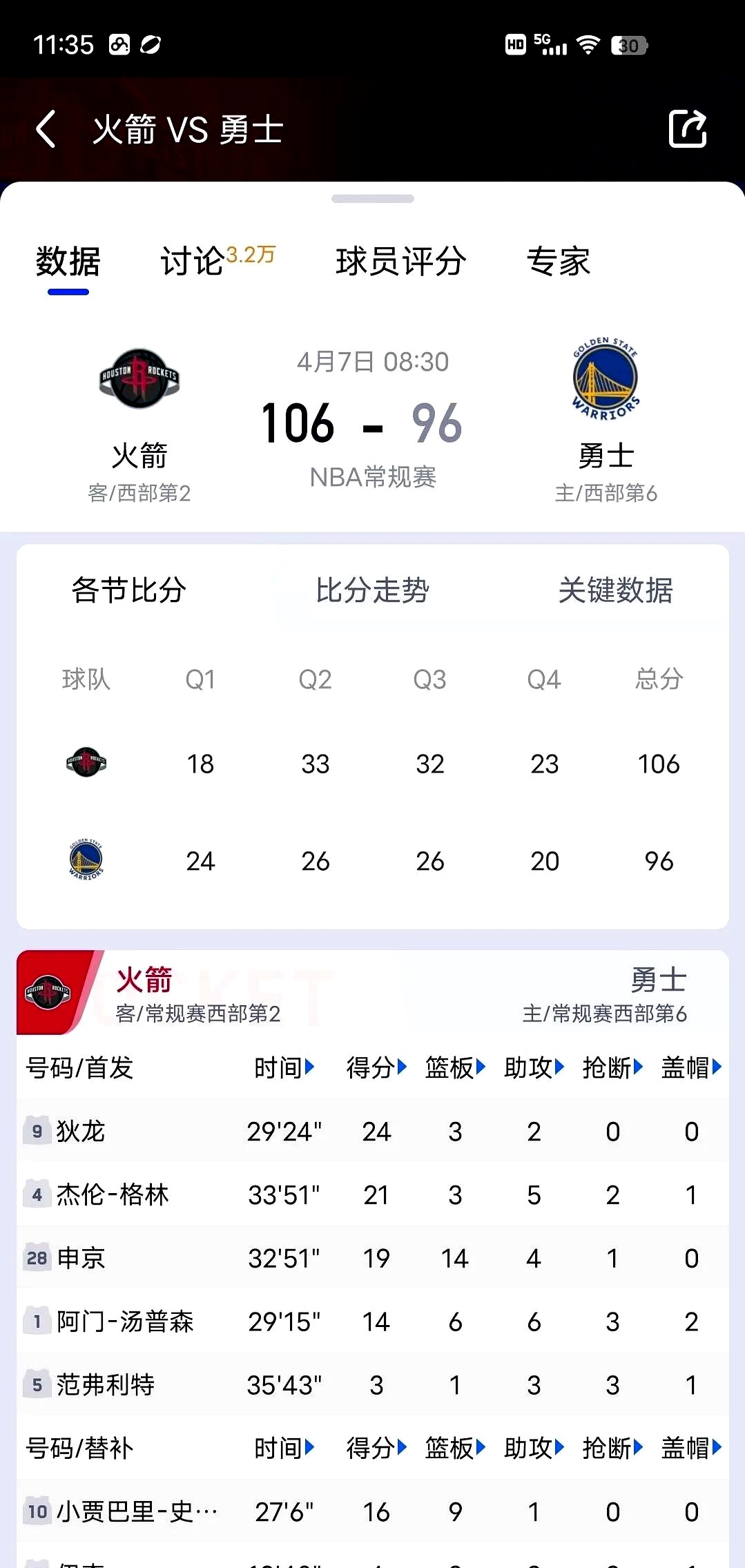 NBA常规赛赛程吃紧，拉齐奥今夜扳平良机，悬念犹存，球探报告显示潜力的简单介绍